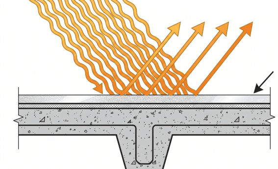 Diagram of a heat-reflective roof coating bouncing solar radiation away from a building
